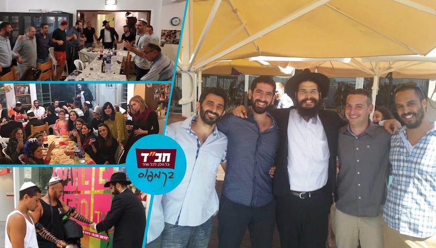 רן חורי - בית חב"ד לסטודנטים וצעירים מרכז תל אביב