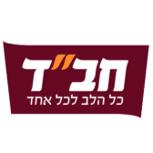 בית חב"ד רובע ט' - השנה, כפרות עושים בבית (חב"ד אשדוד)
